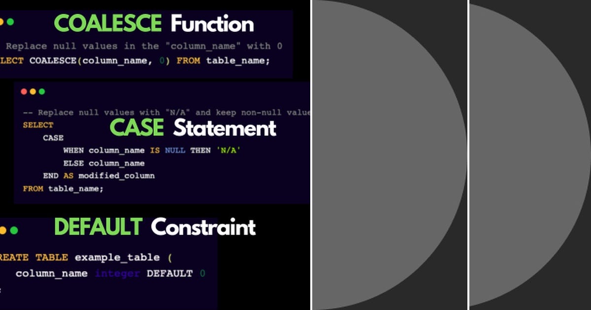 List: Sql shortcuts | Curated by Joanna | Medium
