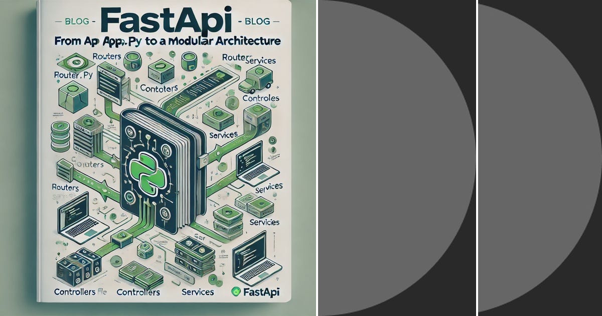 List: API Rest | Curated by Fernando Torres | Medium