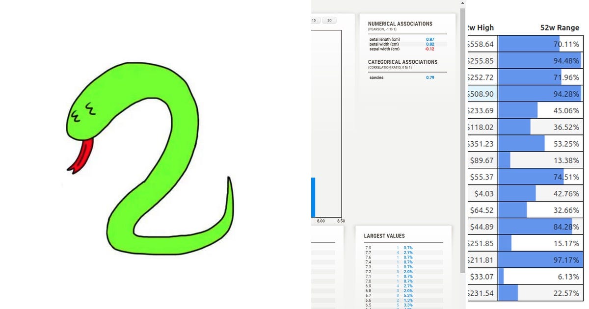 List: Python | Curated by Carlos Caldas | Medium