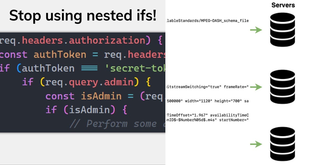 List: Nodejs | Curated by Abraham Okello | Medium