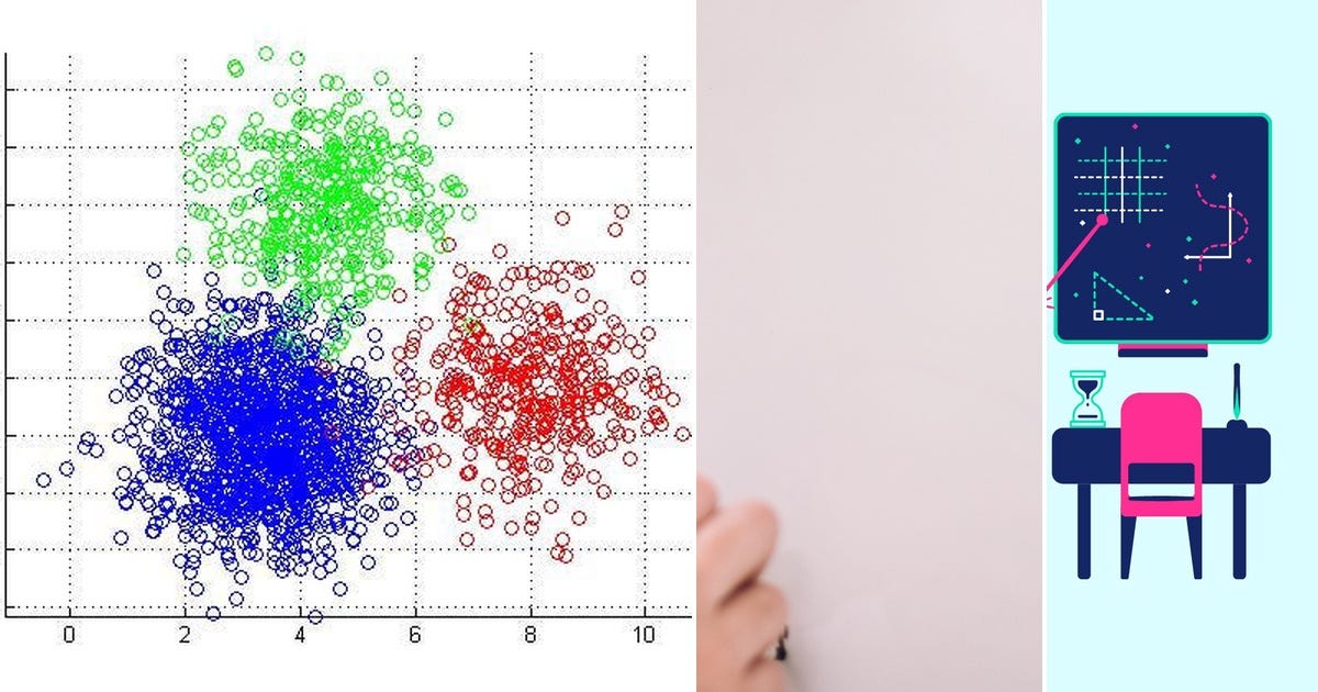 List: machine learning | Curated by Anuksha Dutta | Medium