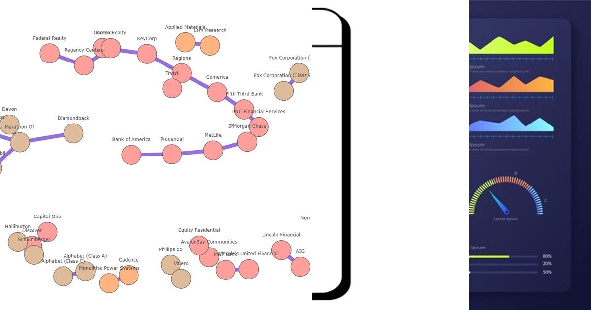 List: Python | Curated by Eric Zuo | Medium