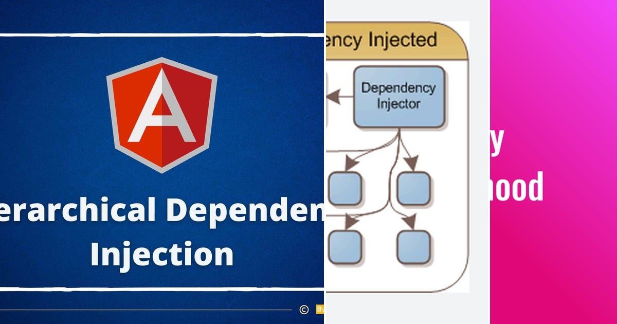 List: Dependency Injection | Curated by Ryan Boyd | Medium