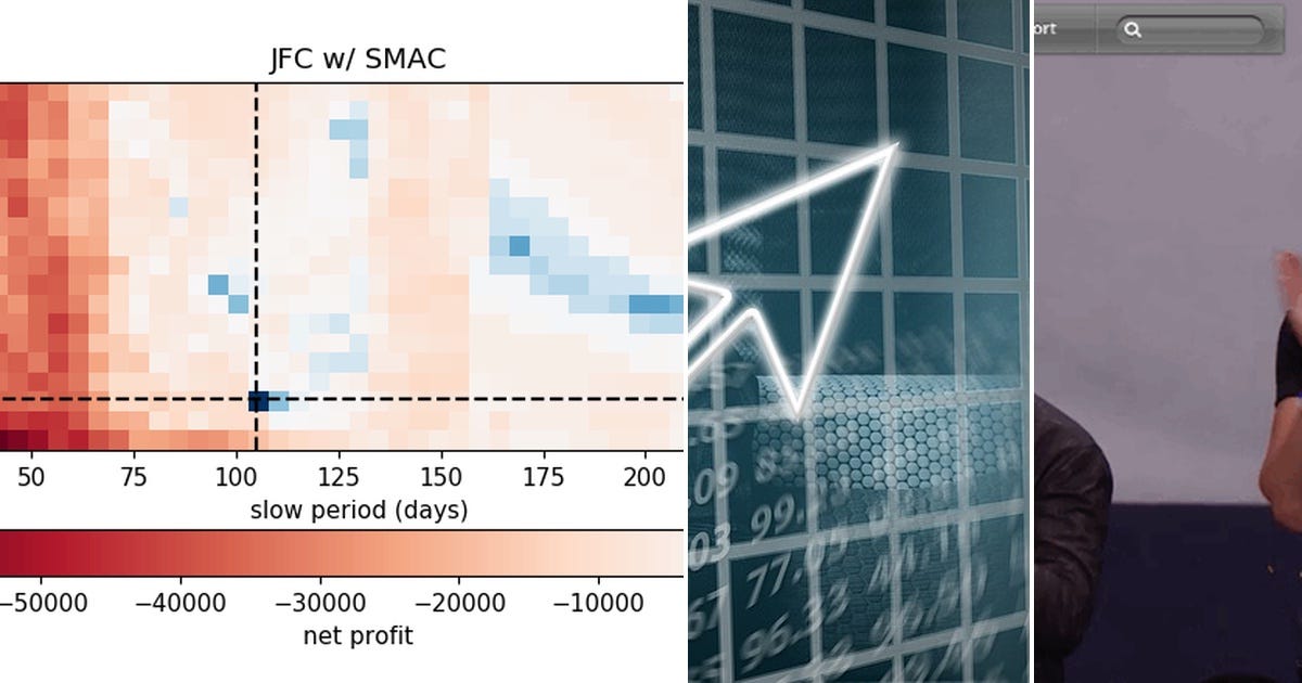 List: Algorithmic Trading | Curated by Oliver Sharp | Medium