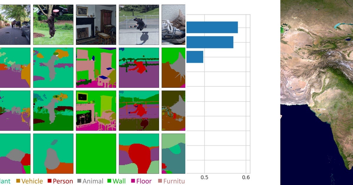 List: Python implementation | Curated by Irfa | Medium