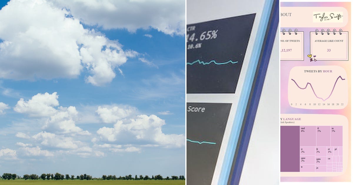 List: Portfolio | Curated by Miracle Bassey | Medium