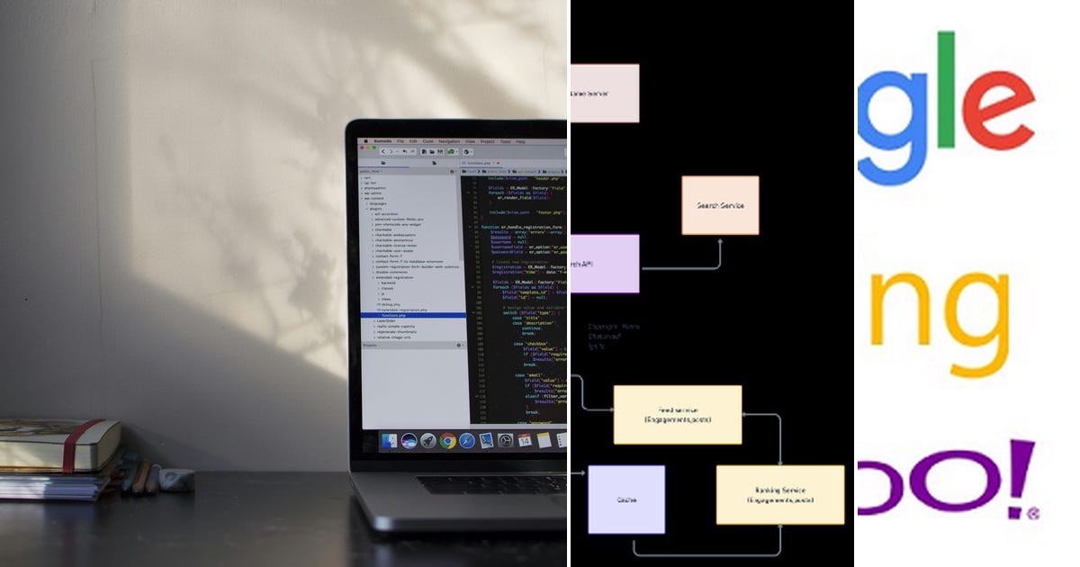 List: System design | Curated by Shubham Sharma | Medium
