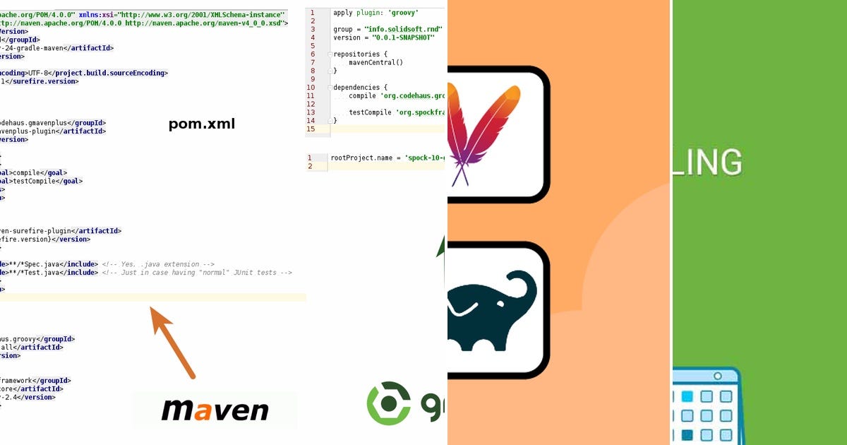 List Java Curated by Nirbhay Bagmar Medium