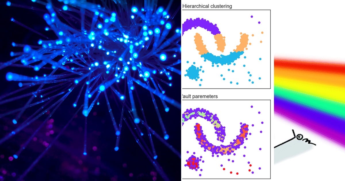List OPTICS clustering Curated by Antonio Mosca Medium