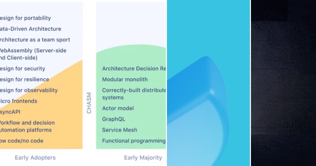 List: Api | Curated by 이경준 | Medium