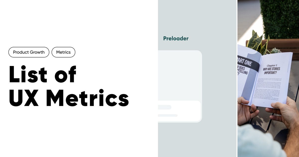 List: UX / UI | Curated by Daria Voronina | Medium