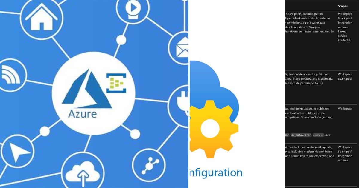 List: Azure | Curated by Bill Clarke | Medium