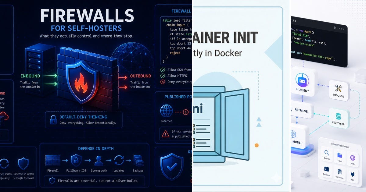 List: Docker | Curated by Pierre JAMET-FOURNIER | Medium
