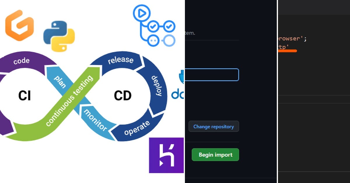 List: Super easy DevOps Introduction | Curated by Malizia Fabio | Medium