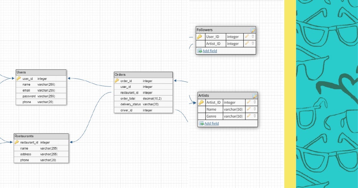 List: SQL tips and tricks | Curated by Tushar Ranjan | Medium