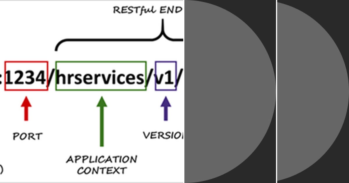 List: REST | Curated by Sezer Sadula | Medium