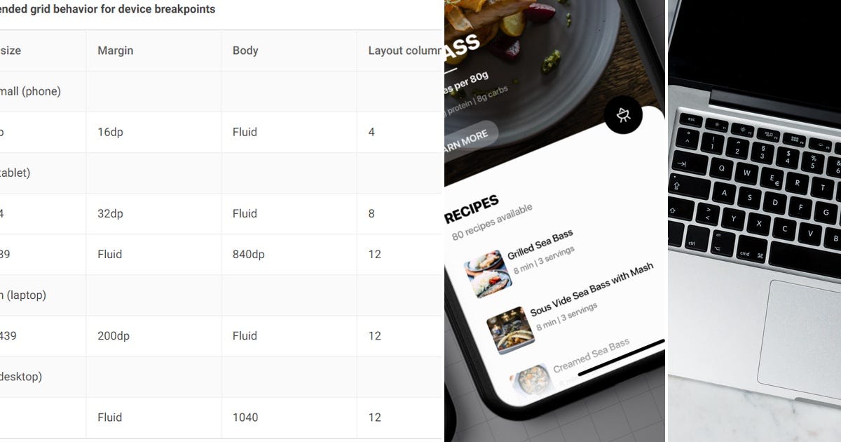 List: UX | Curated by Sruthijm | Medium