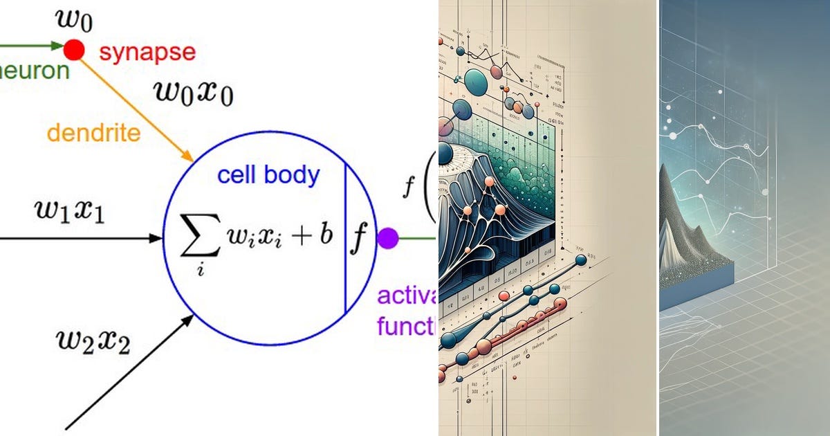 List: Deep Learning Basics | Curated by Jing Cao | Medium