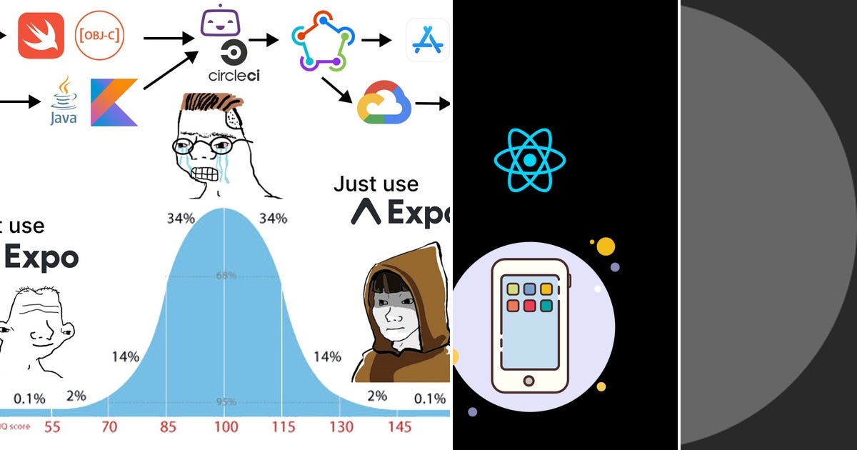 List: React Native | Curated by nikos kleidis | Medium