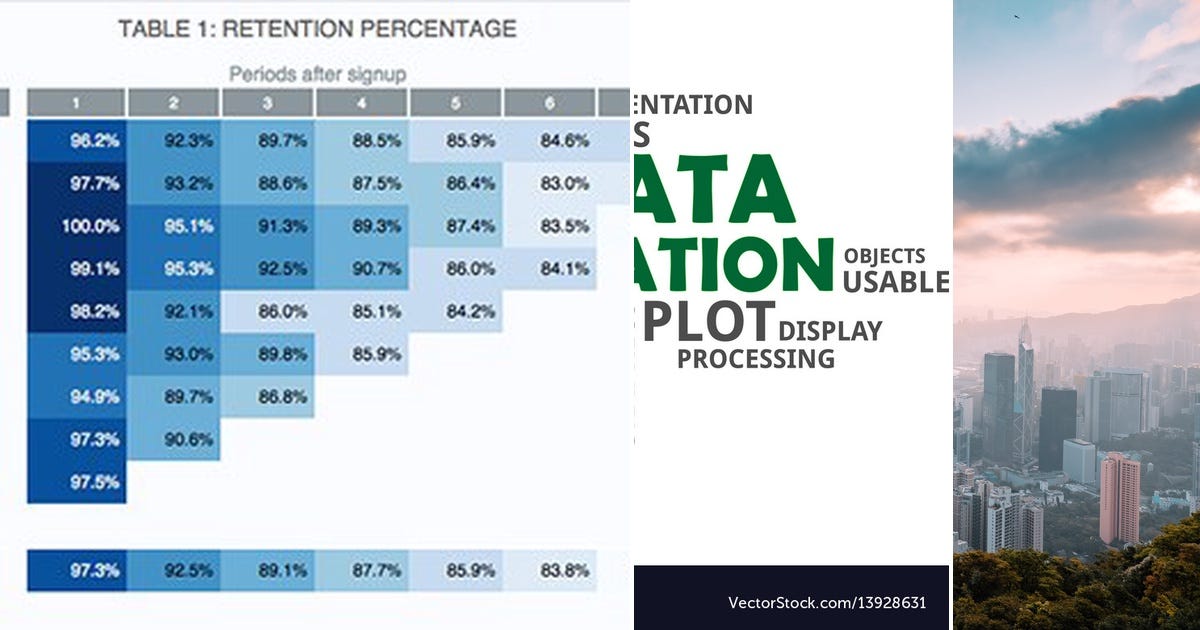 List: Visualisation | Curated by Bhuvana Raghuraman | Medium