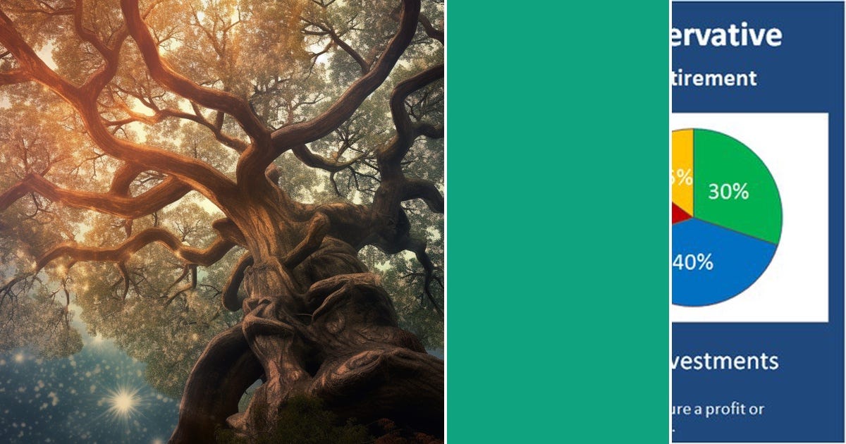 List: Python | Curated by Imfaisal | Medium