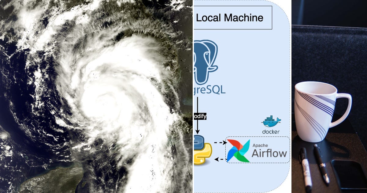 List: Python coding | Curated by Ultimatebryan | Medium