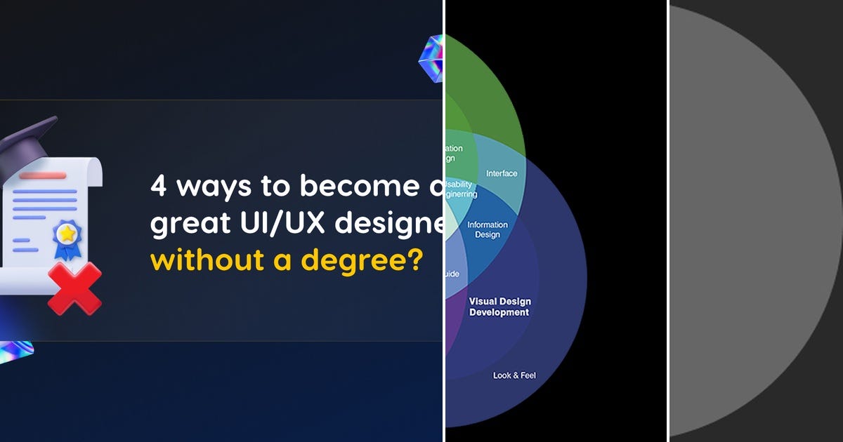 List: UI / UX 入門知識 | Curated by 林先泰 | Medium