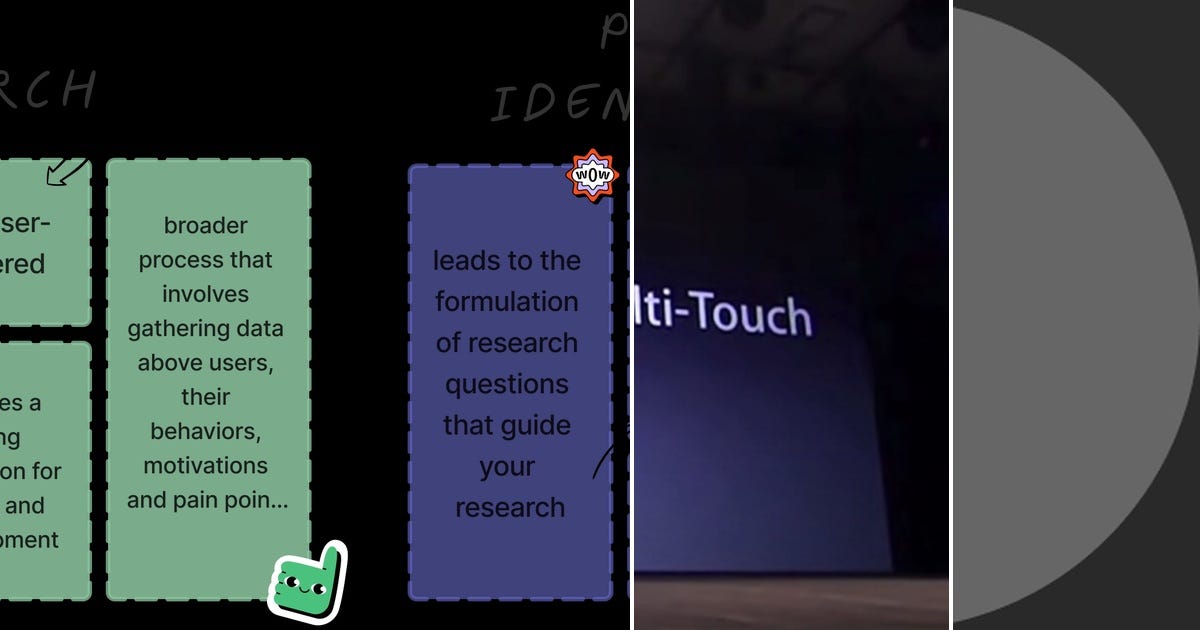 List Storytelling Presentation Curated By Ivy Medium List Storytelling Presentation Curated By Ivy Medium