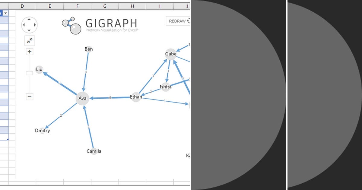 List: Excel | Curated by Manuel Garcia | Medium