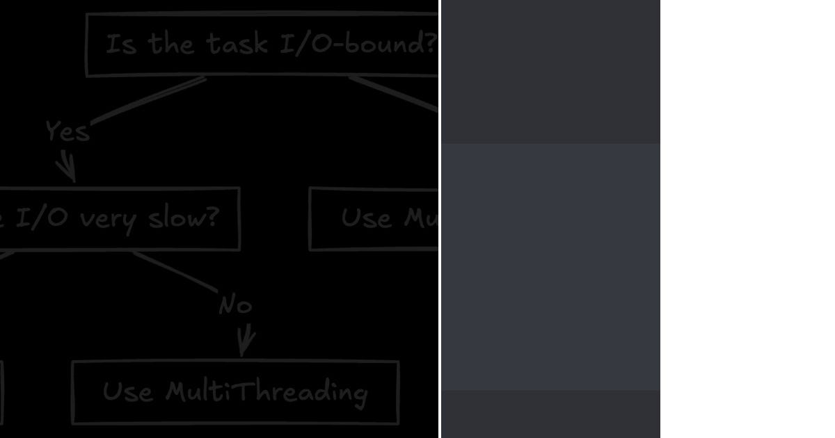 List: Python | Curated by Theerayut Attajak | Medium