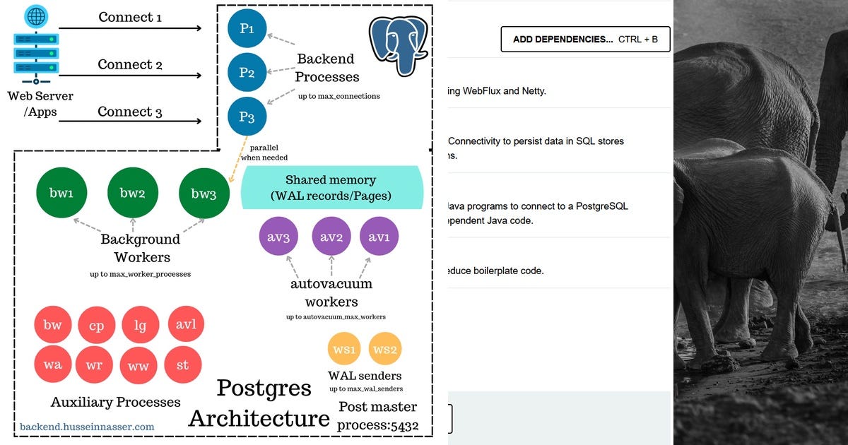 List: PostgreSQL | Curated by zalp | Medium