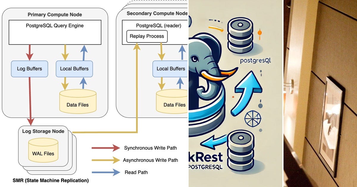List: PostgreSQL HA & Scale Up | Curated by Aris Wijayanto | Medium