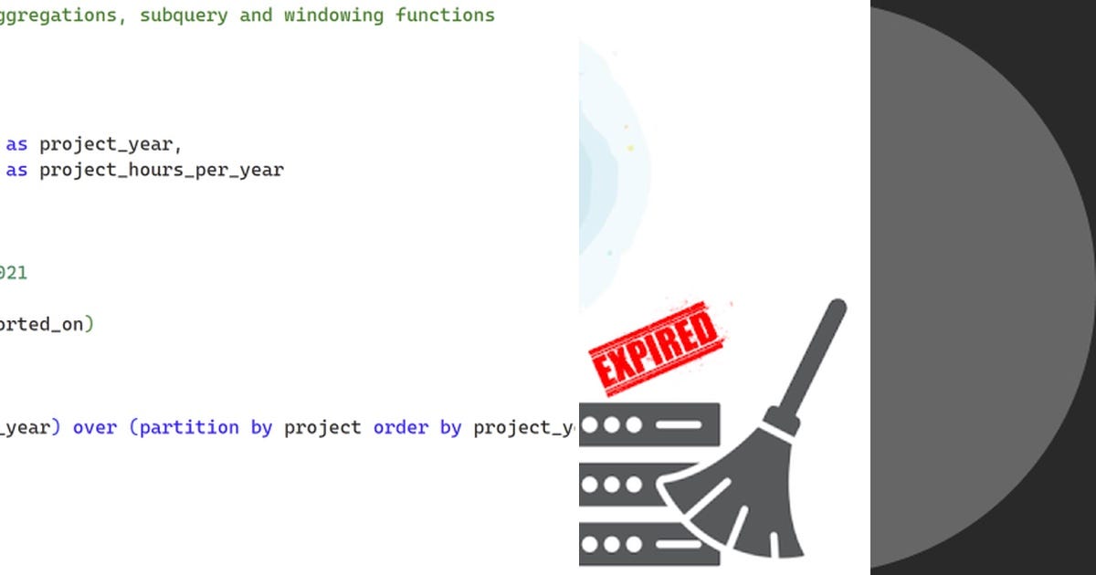 List: Sql Server | Curated by Rakesh Kumar | Medium