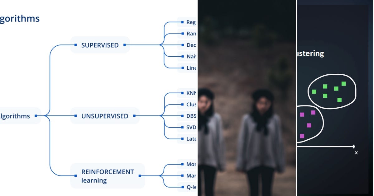 List: Machine_Learning | Curated by Miguel Rodríguez | Medium
