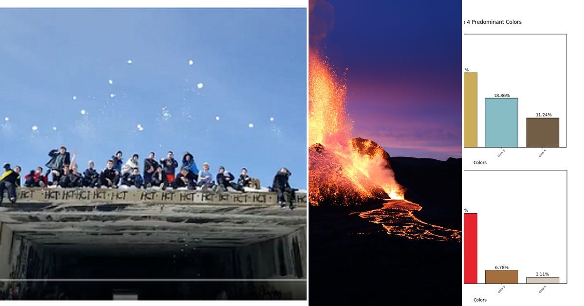 List: Computer Vision | Curated by Thomas W Willard | Medium