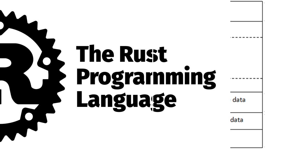 List: Rust Programming Language | Curated by coderfromnineteen | Medium
