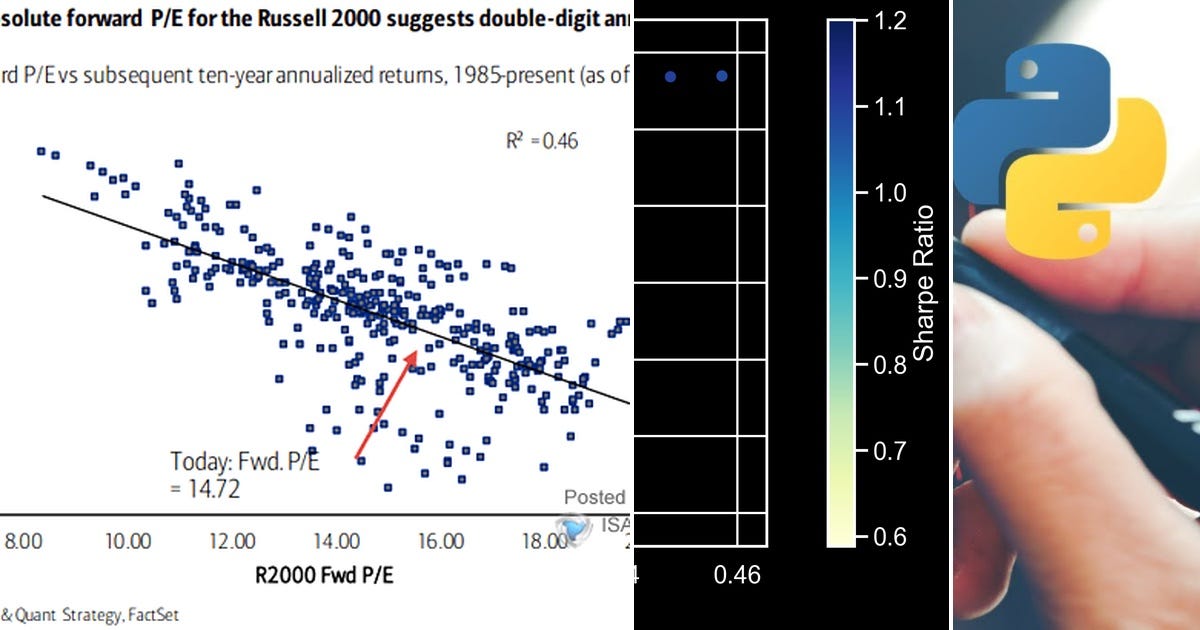 List: Python | Curated by Poube | Medium