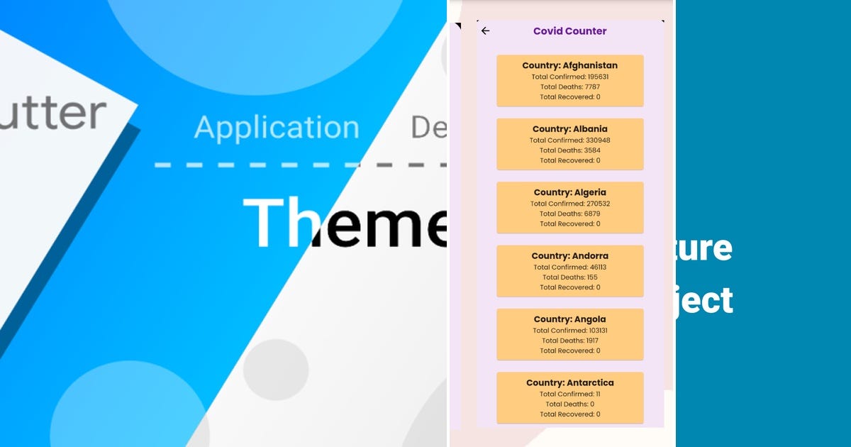 List: Flutter folder structures | Curated by Trandinhnhattri | Medium