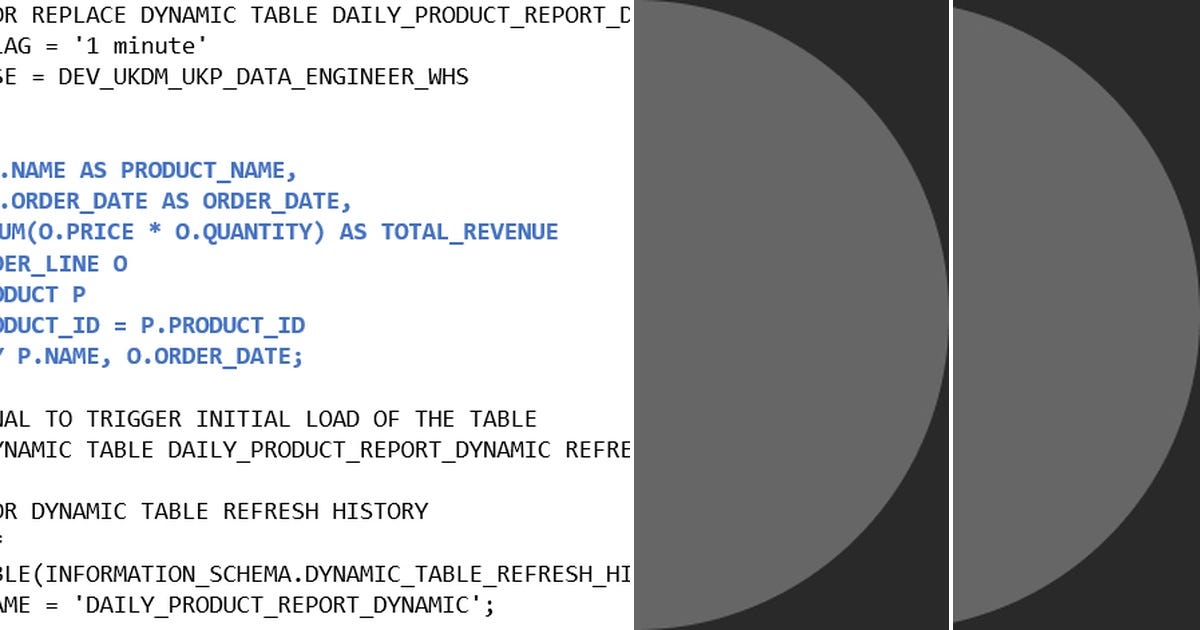 List: Dynamic tables | Curated by Bharath V | Medium
