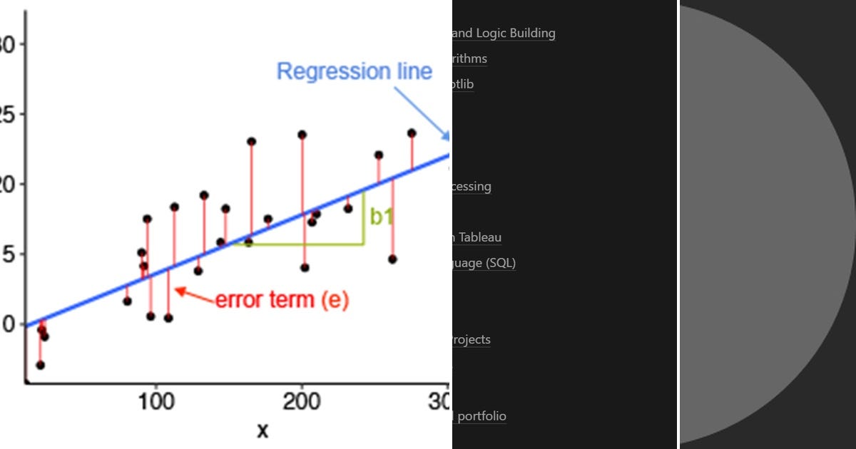 List: Learning - Machine Learning | Curated by Alina Bos | Medium