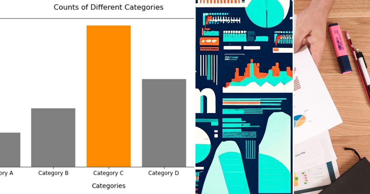 List: Data Visualization | Curated by Daphne Champagne | Medium