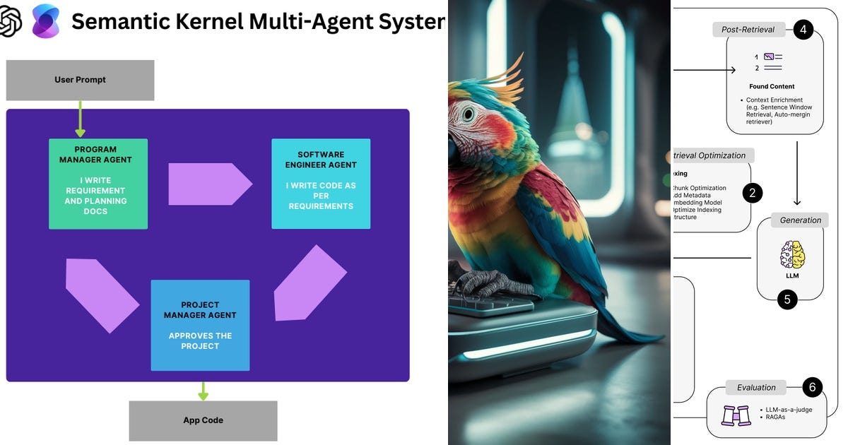List: Implementation Tips | Curated by Manuel Jenni | Medium
