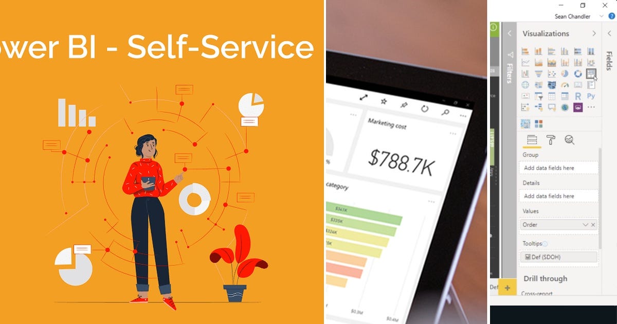 List Power BI Self Service Curated by Lozanocabrera Medium