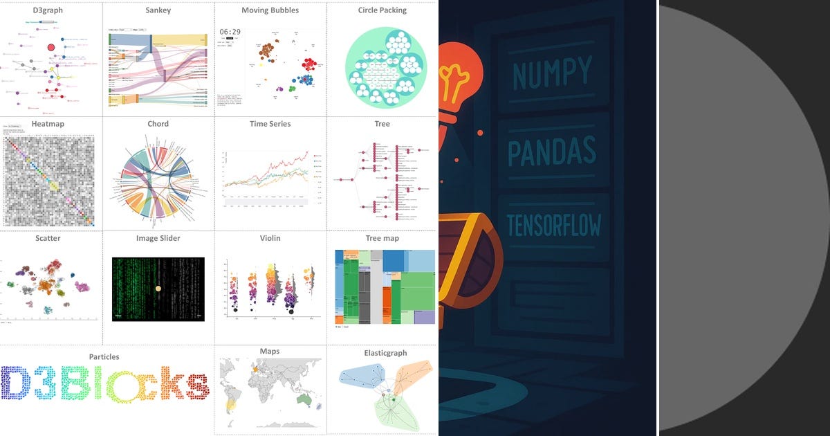 List: Tools | Curated by Walter Sperat | Medium