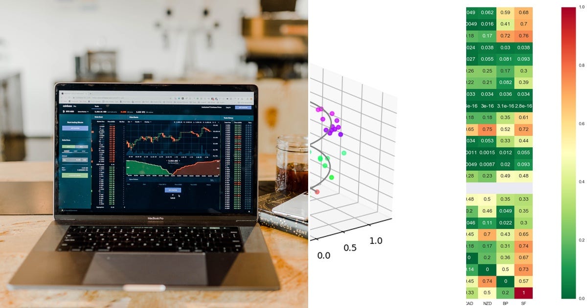 List: Python Plot & GUI | Curated by Quants Engineer | Medium