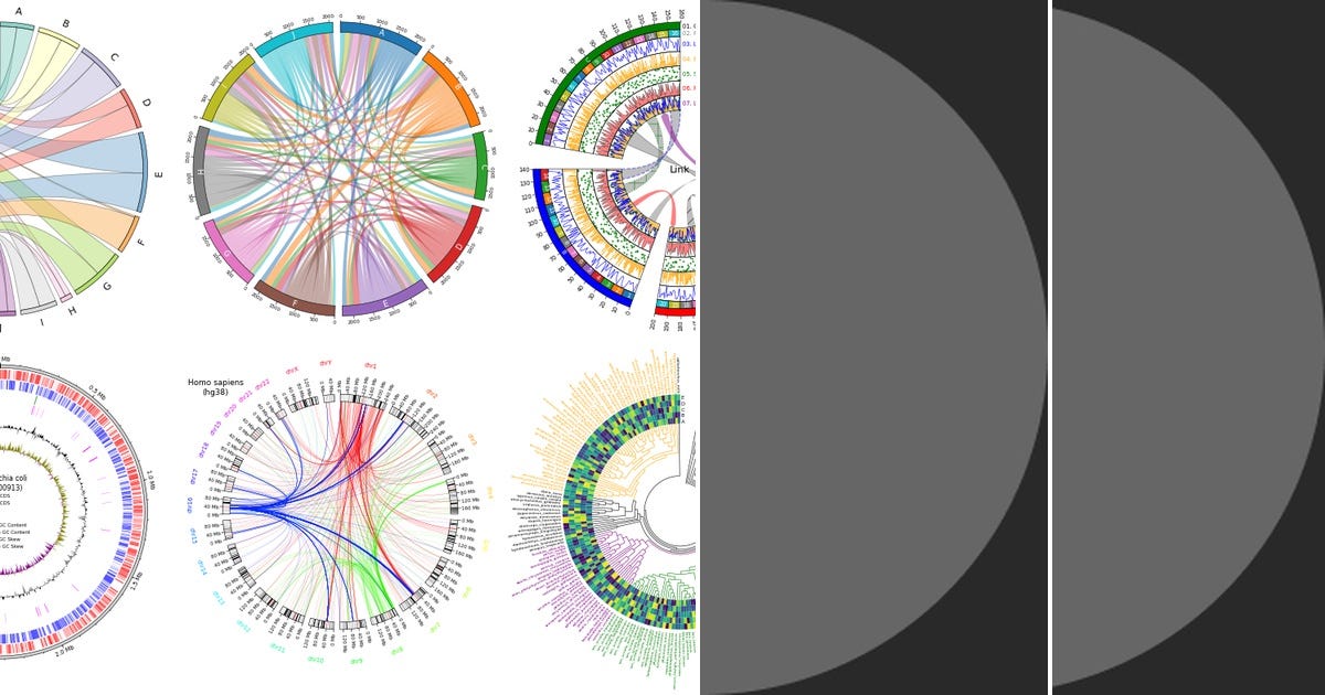 List: pyCirclize: Circular visualization in Python | Curated by Tolu ...