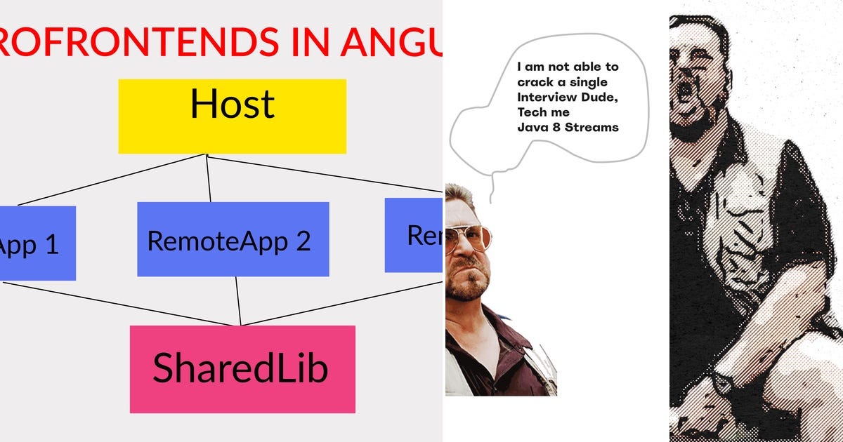 List: Coding | Curated by Bharati Vikas | Medium
