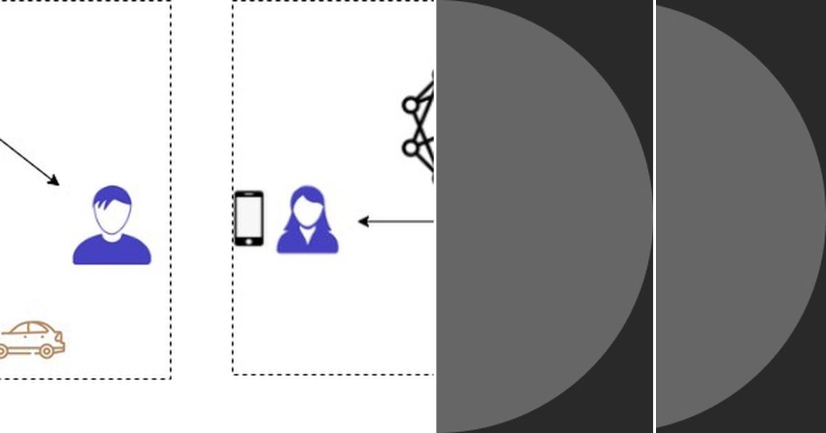 List: Crypti | Curated by Emmanuelubieko | Medium
