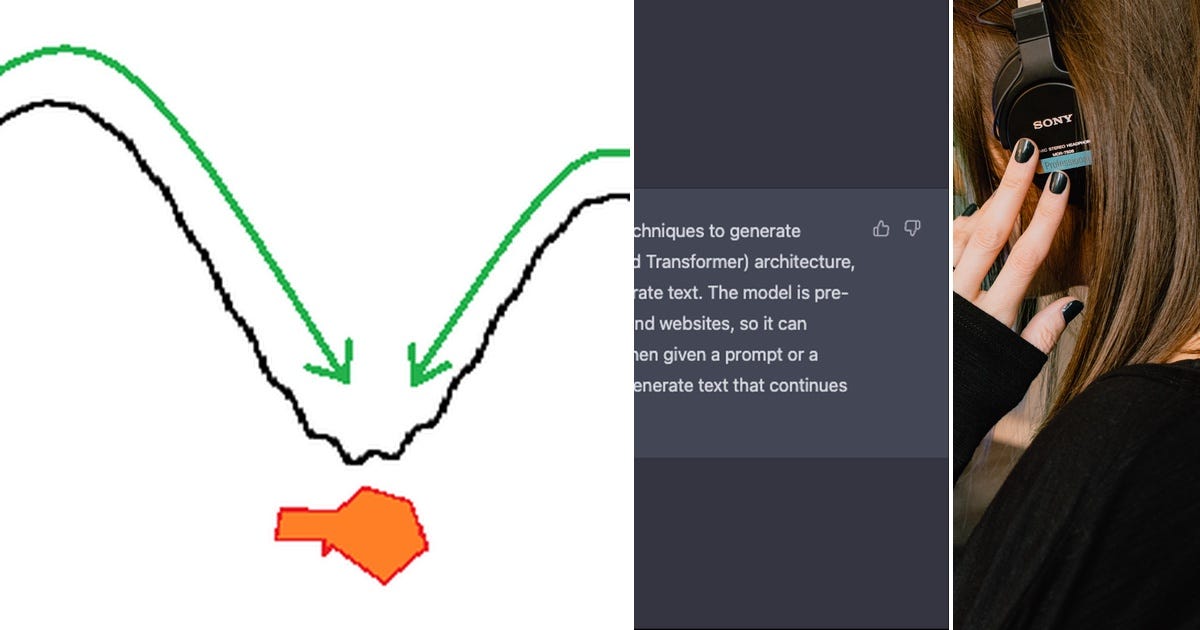 List: ML | Curated by Adhiraj Chattopadhyay | Medium