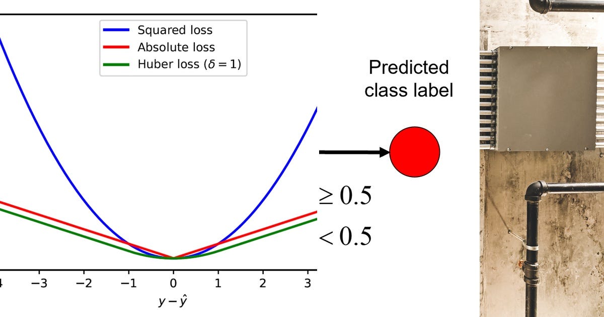 basic data science algorithms basic data science algorithms